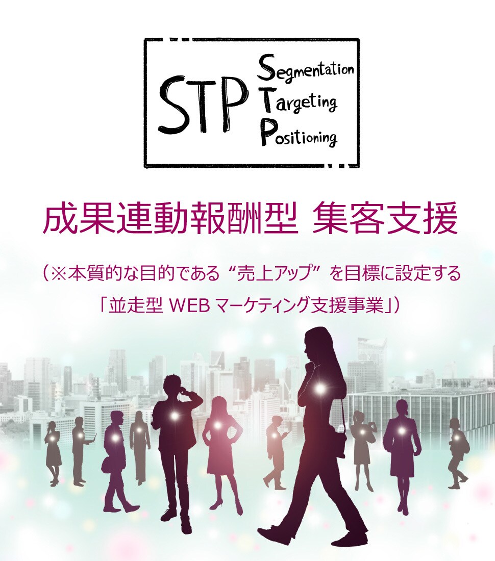 成果連動型の集客支援を行います 貴社と共に、KPIではなく本質的な売上や利益を追いかけます。 イメージ1
