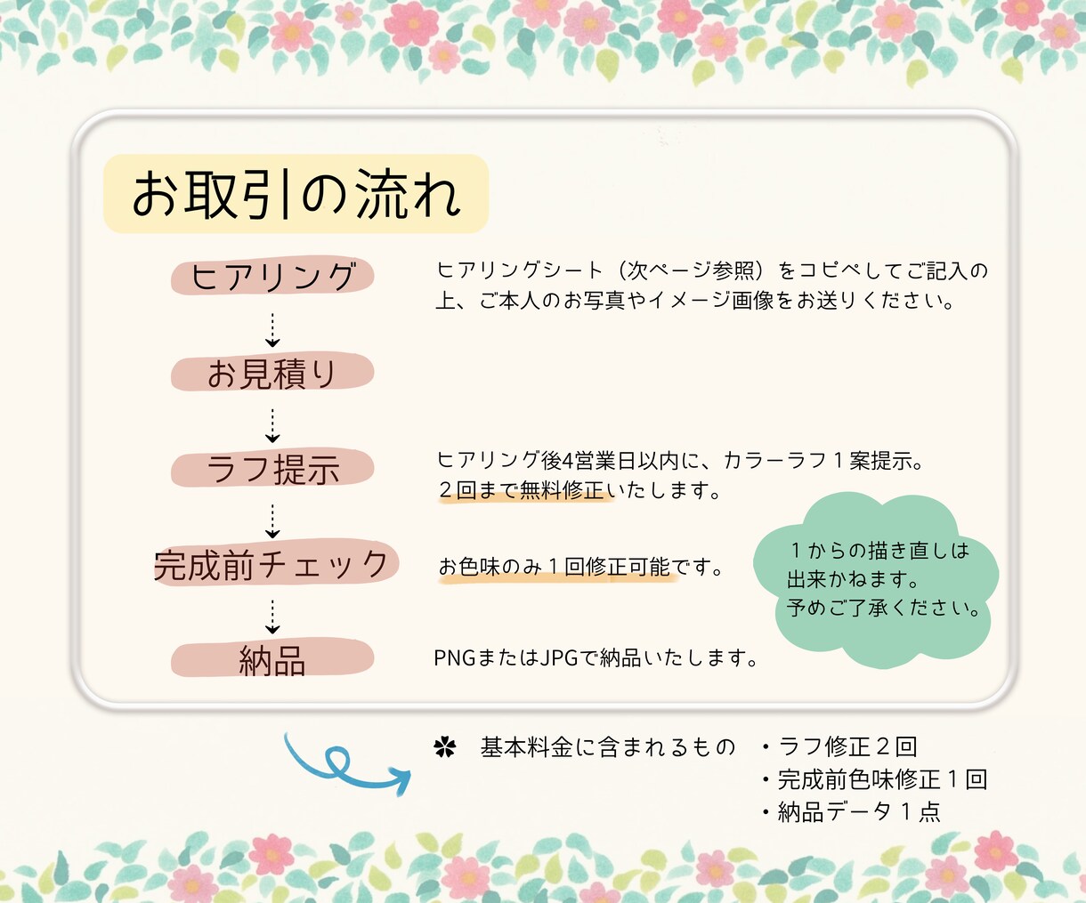 なりたい自分をイラストに❀理想のあなたを描きます ✿Instagram・Twitterで活躍する方に イメージ3
