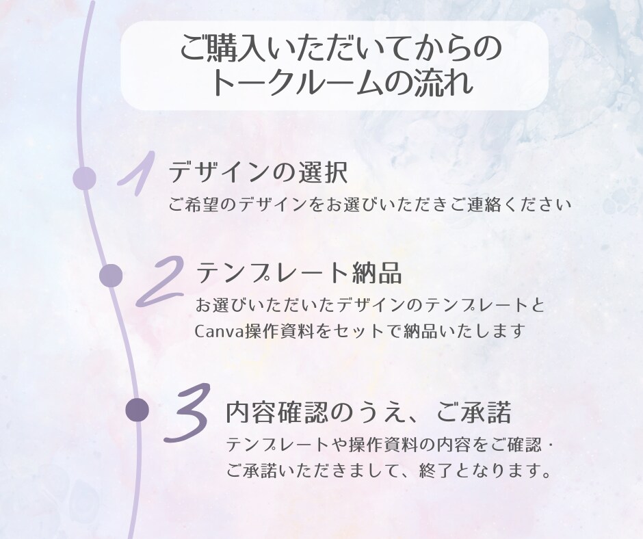 スマホで♪雑誌風三つ折り席次表テンプレ差し上げます タイトル文字プレゼント！お二人オリジナルのブックが作れます イメージ7