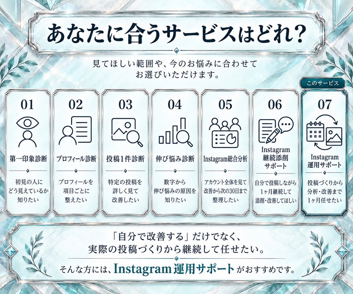 インスタ運用を1ヶ月まるっとサポートします 投稿づくりから分析・改善まで、まるっと対応 イメージ7
