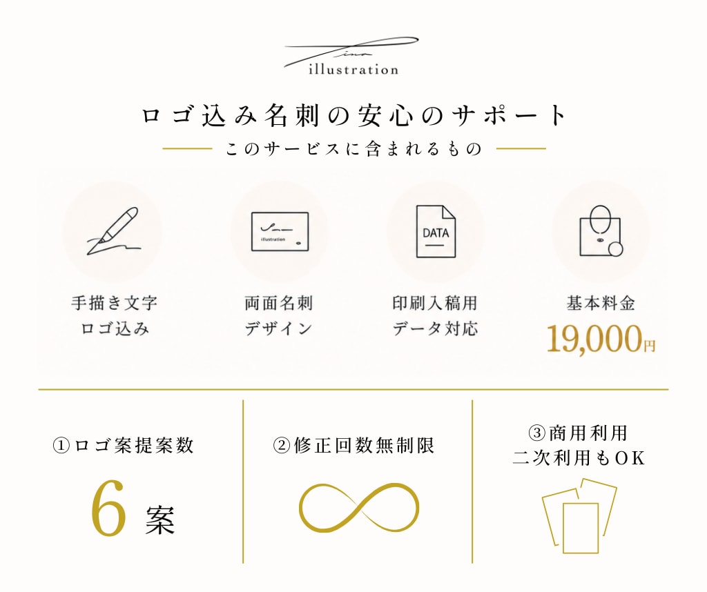 商用可｜ロゴ込・印刷対応の名刺デザインを作成します 手描き文字ロゴ込み・修正無制限｜あなたらしい名刺デザインに イメージ3