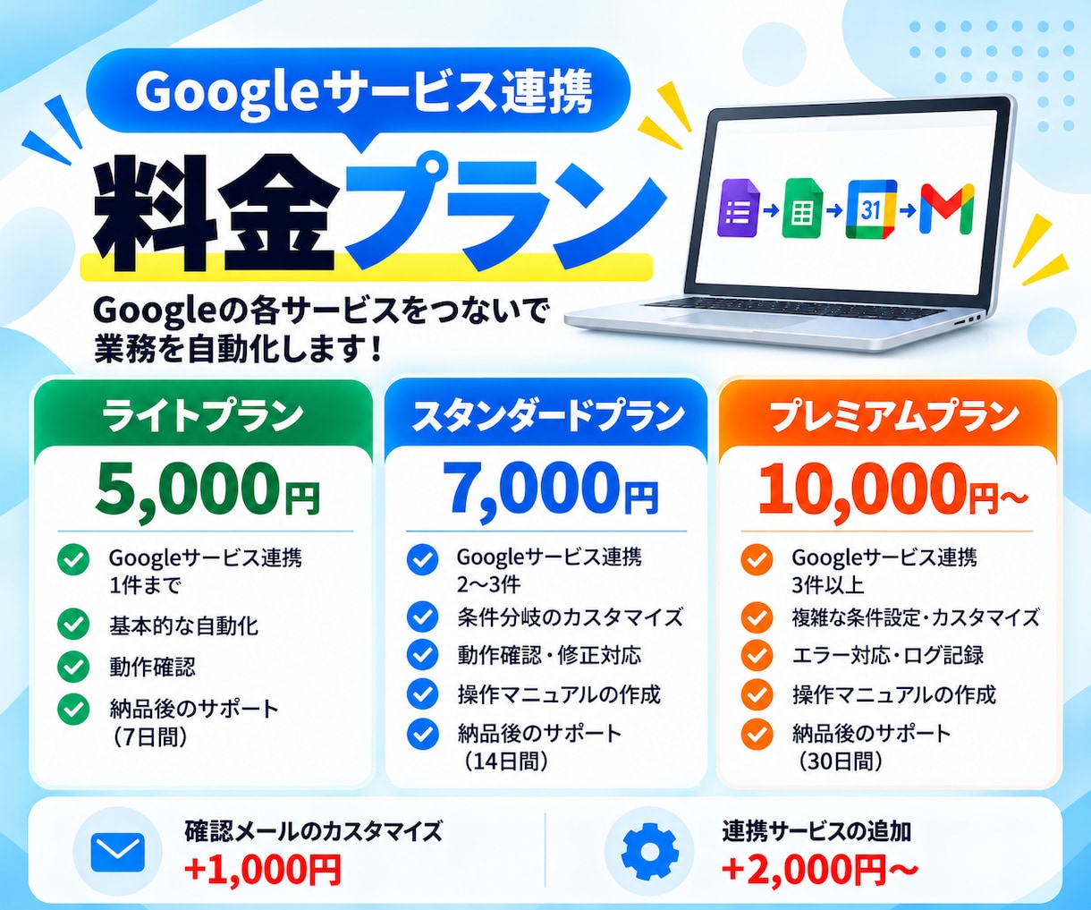 Googleサービスを連携して業務を自動化します GAS・API連携で入力や登録を自動化！業務効率化を実現 イメージ8