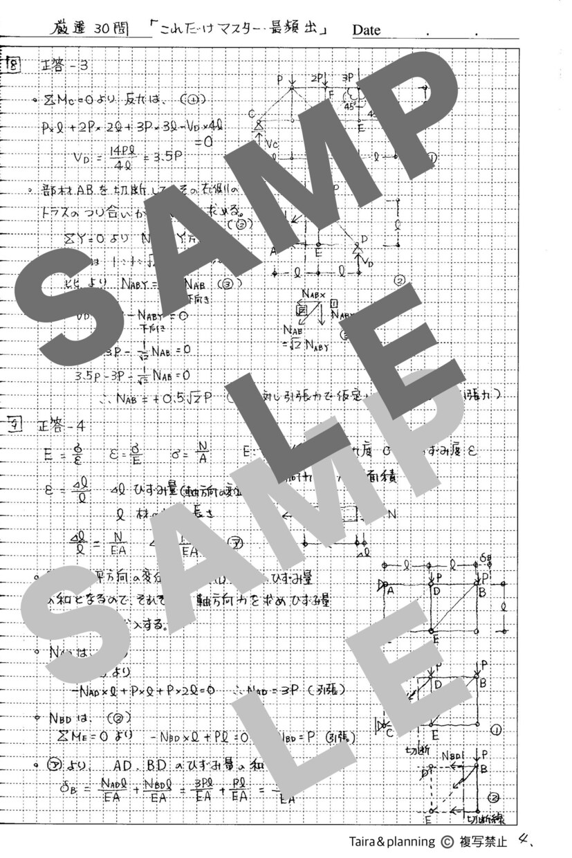 建築士試験の構造力学の定番問題を丁寧に解説します 最頻出の計算問題で3、4点プラスして確実に合格に近づこう イメージ4