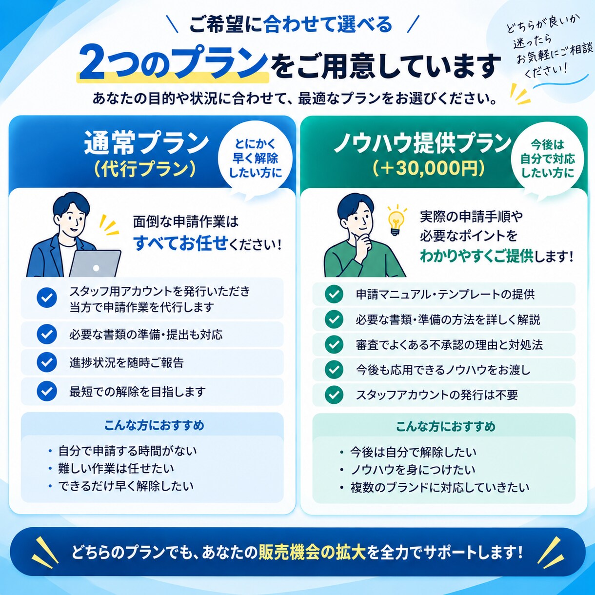 Amazonのブランド解除します 大手家電ブランド解除ならお任せください！ イメージ6