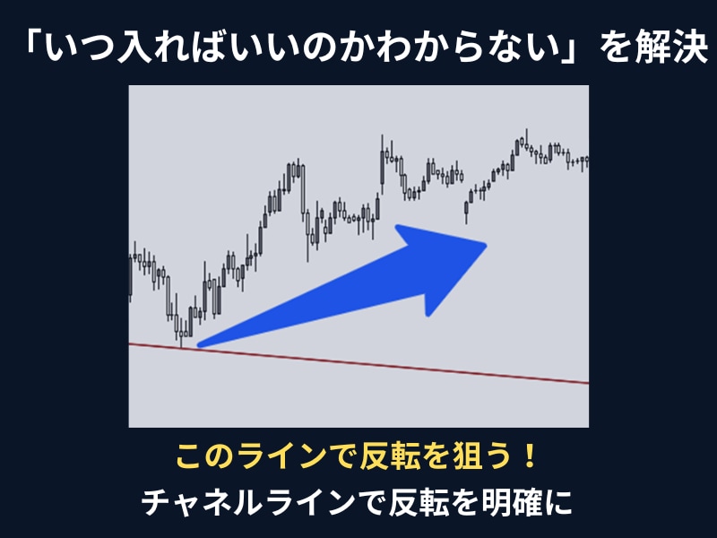 FXチャネルラインを教材で挫折した方に教えます 初心者OK｜★5.0｜4週間個別サポートで挫折させません イメージ4