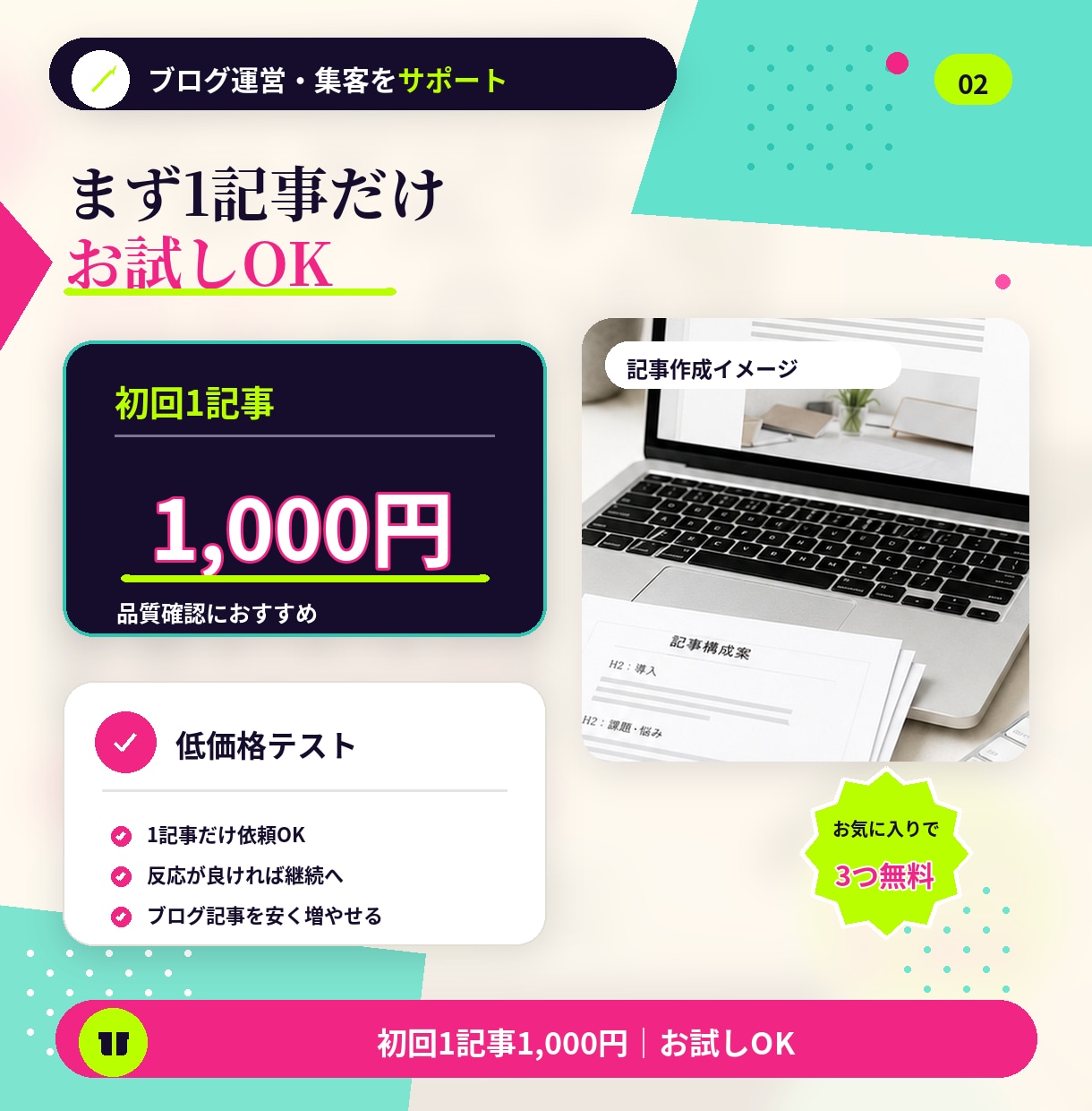 ブログ記事を格安で作成します 記事作成代行・SEOライティング格安 イメージ2