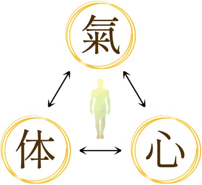 人・物・場所の氣を調整します 自らの氣という存在を感じたい、強めたい方へ