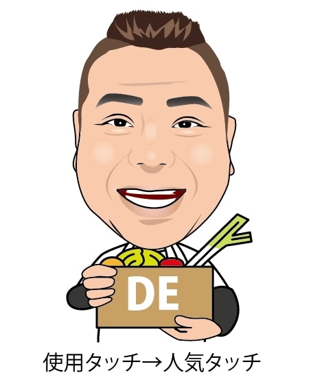 イラレ形式.aiデータ形式無料!似顔絵作成します 2人目から割引適用!名刺･看板･LINE･SNS等に最適 イメージ6