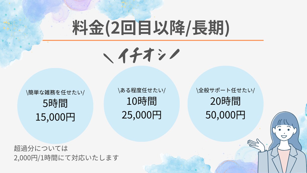 初回お試し可能♪オンライン秘書❁事務代行いたします 現役営業事務！事務/秘書/経理　幅広くサポートいたします！ イメージ6