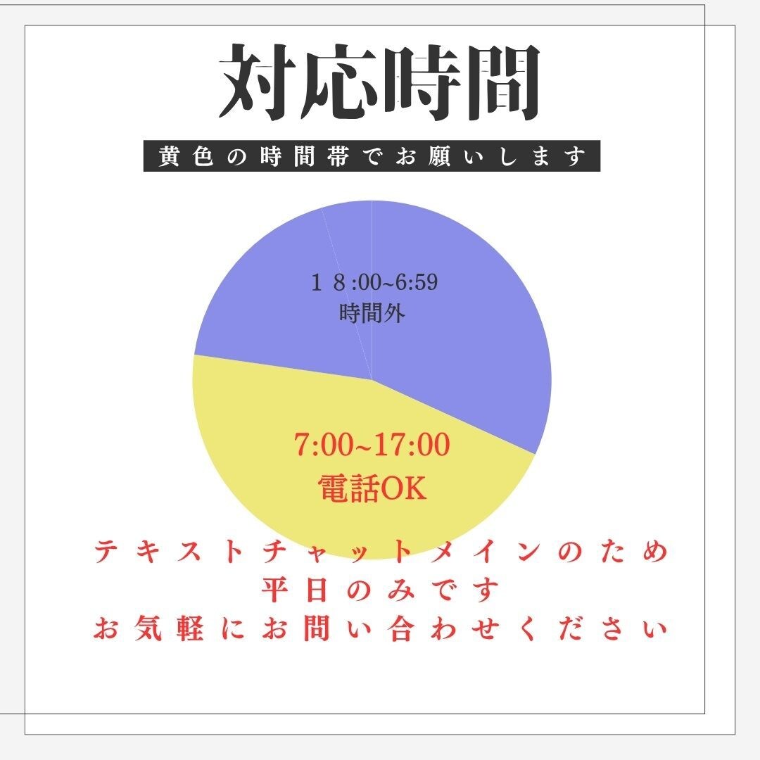 1分からOK! スピリチュアル話相手します 占い、龍、天使、宇宙の法則、前世、願望実現、悩み相談 イメージ2