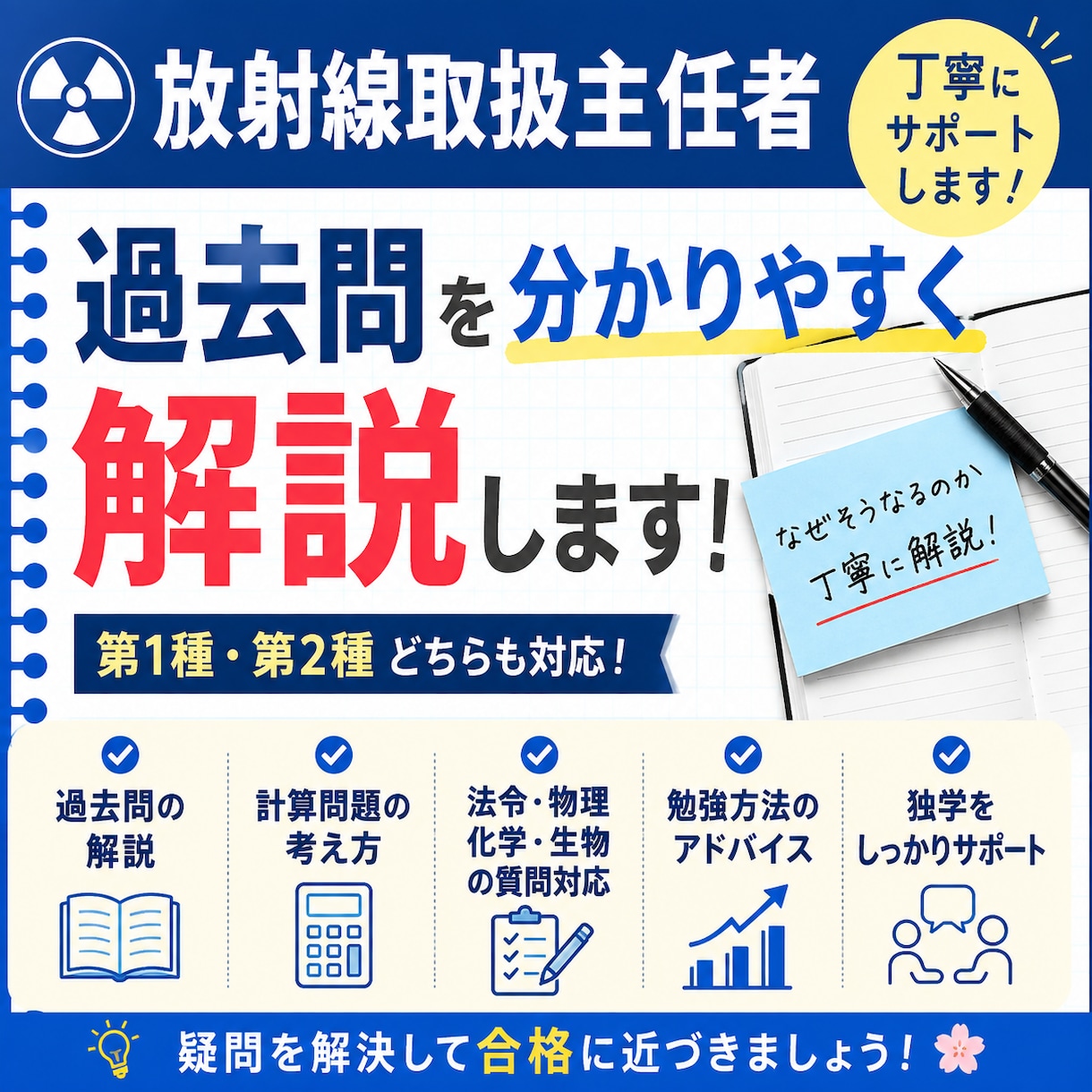 放射線取扱主任者の勉強をサポートします 第1種・第2種どちらも対応します イメージ1