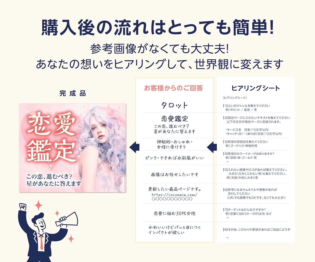 購入者様専用｜サムネイル追加金額ご調整します 元広告代理店✕自社1500件販売のデザイナーが制作します イメージ9
