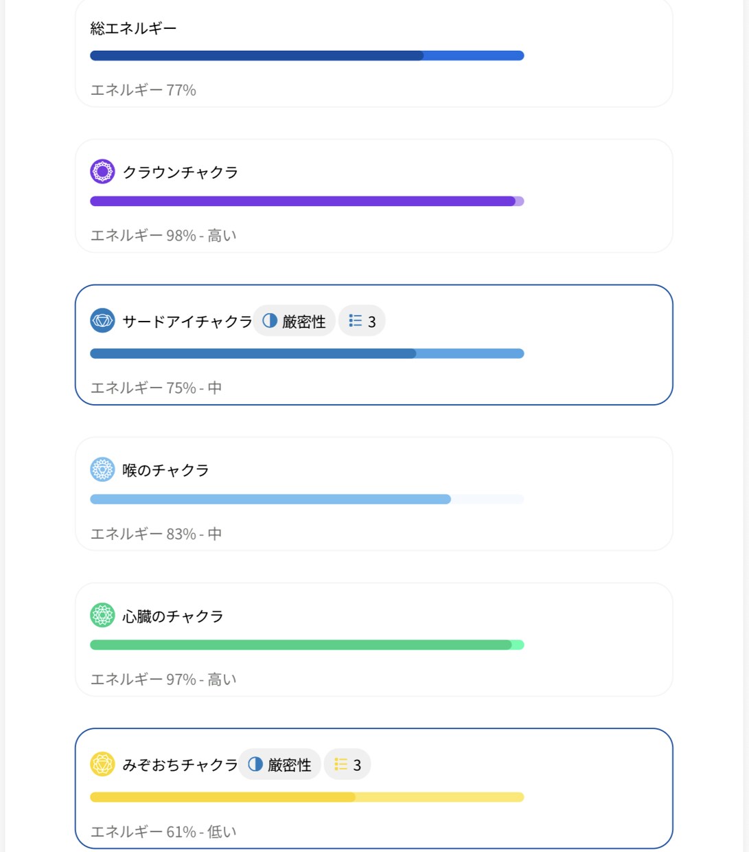 New★わたしのオーラ診断＆波動調整します Healyであなたの今のエネルギー状態を分析 イメージ5