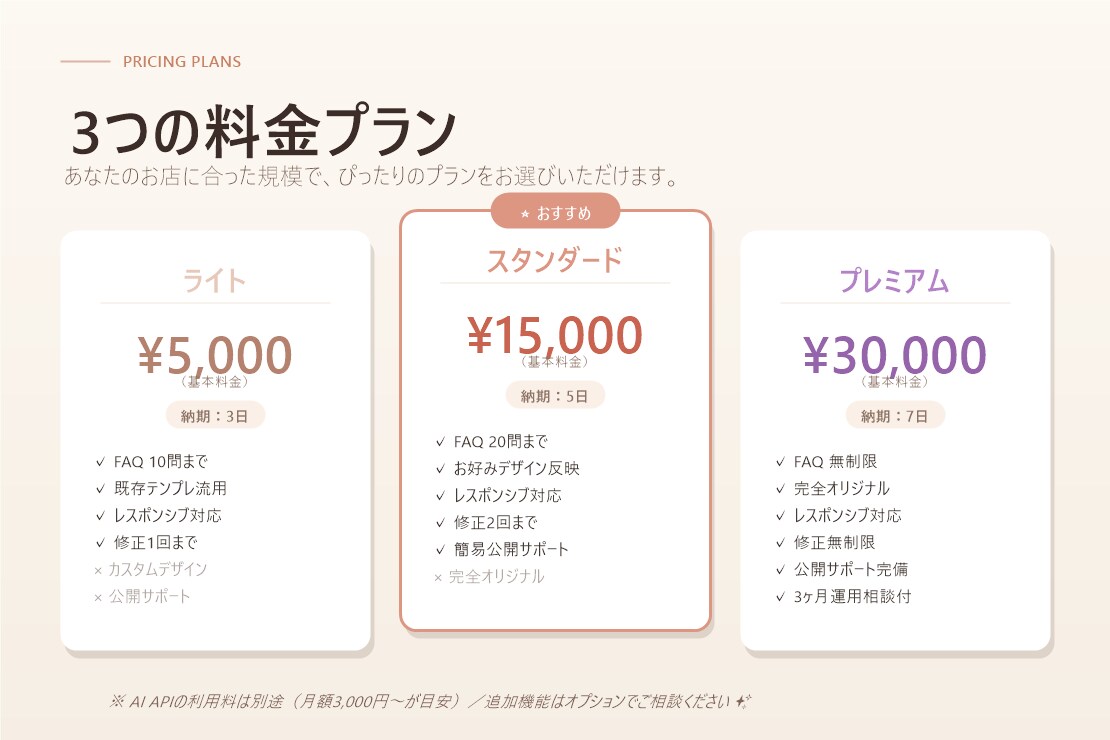 店舗・サロン向けAIチャットボット作ります AIが24時間お客様のよくある質問に応答します イメージ5