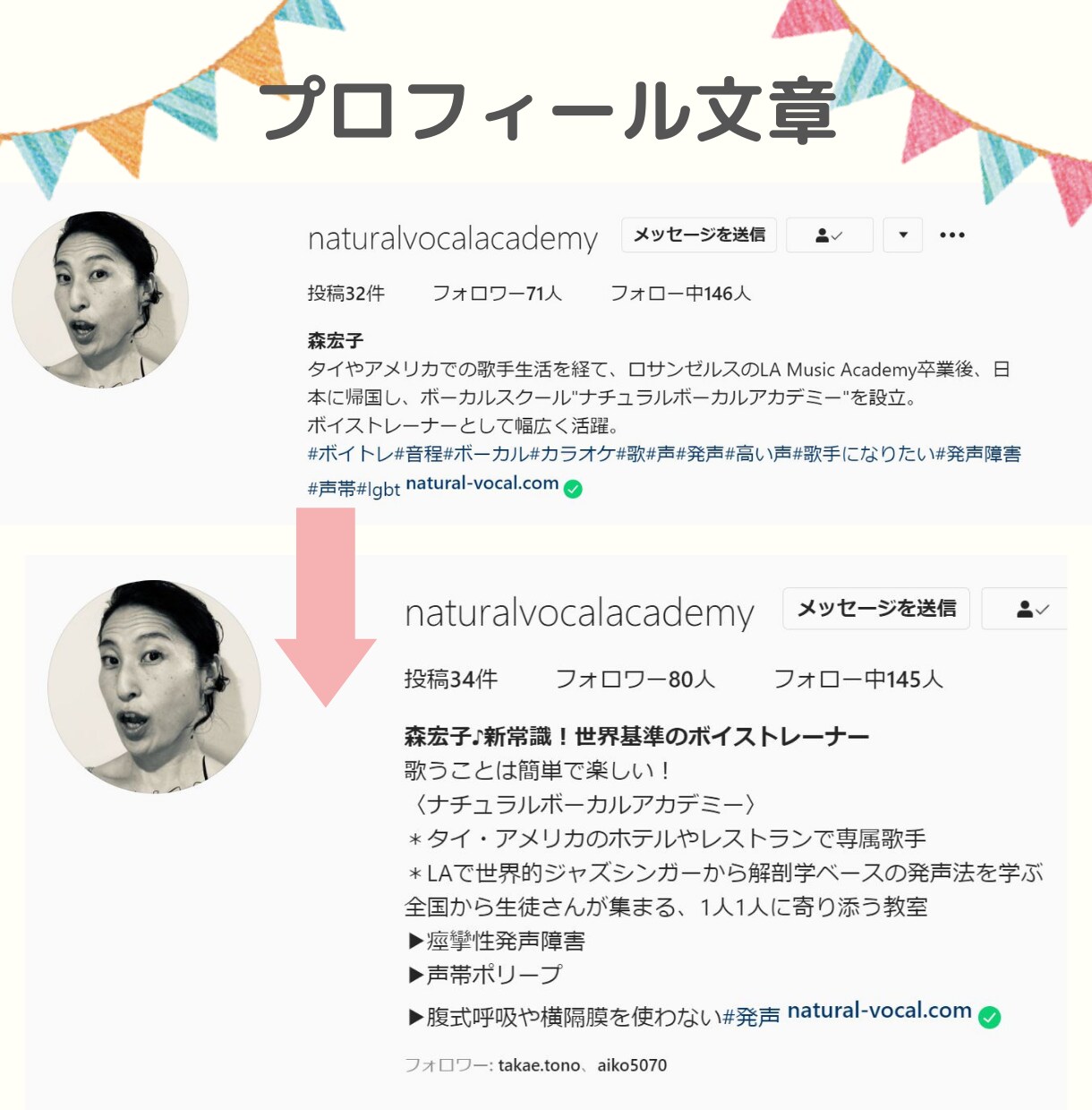 イラスト×文章でSNSプロデュース+サポートします ヘッダー/アイコン/プロフィール文+SNS発信サポートも♡ イメージ8