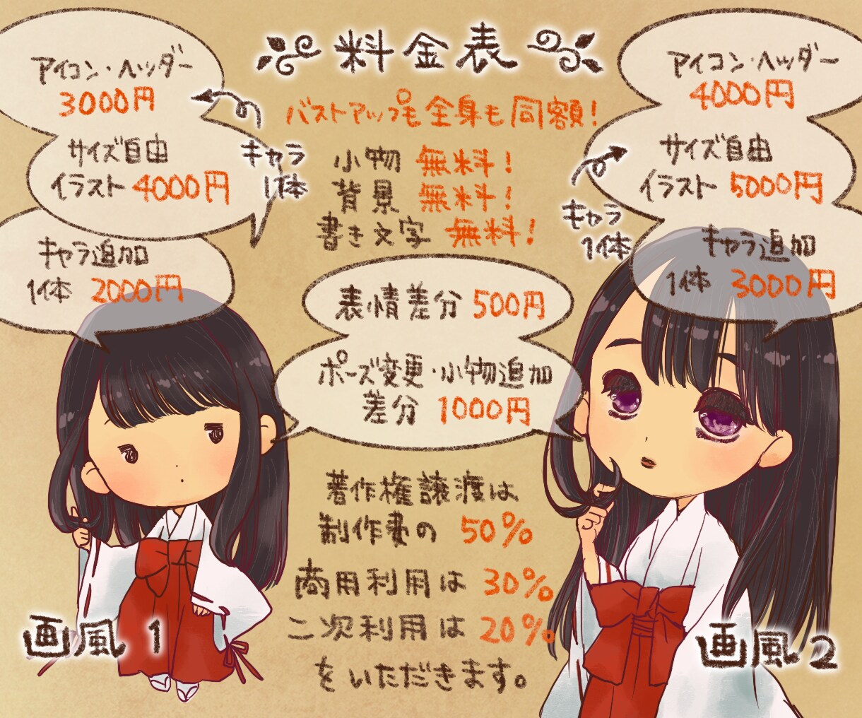 選べる画風であったか可愛いイラスト描きます ♪元少年誌の漫画家があなたの為に唯一無二の作品を提供します イメージ1