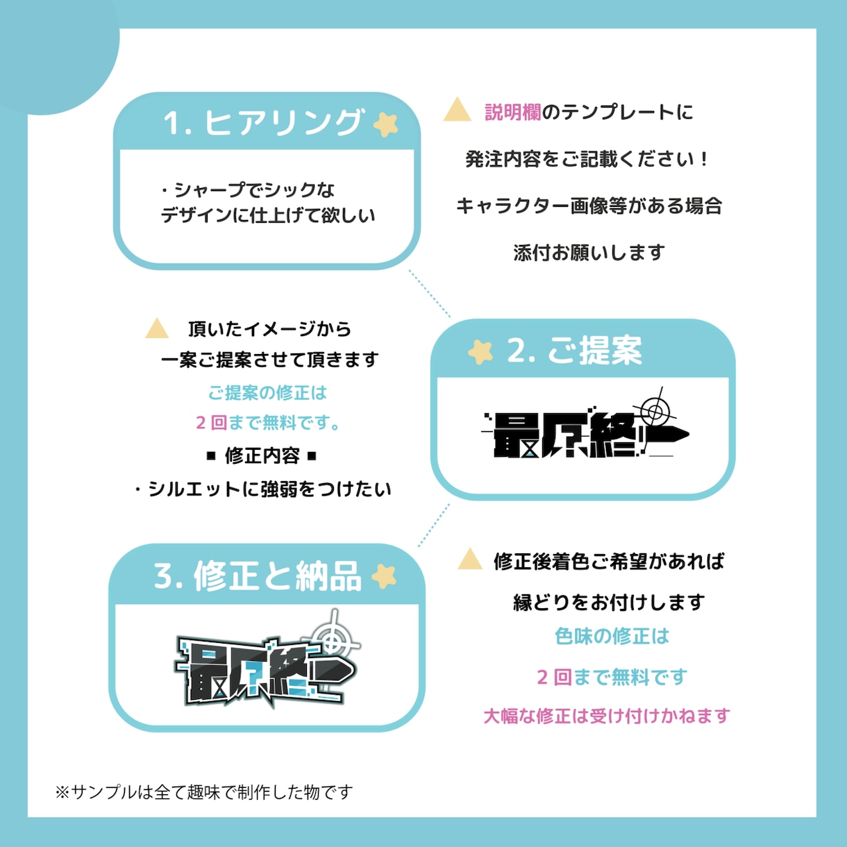 活動者さん向け目を引くロゴデザインお作りします VTuberさんクリエイターさん向けロゴデザインお作りします イメージ2