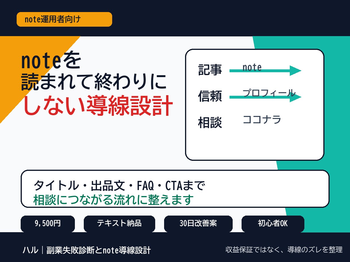 noteからココナラ導線を設計します 記事を相談につなげる流れを整理 イメージ1