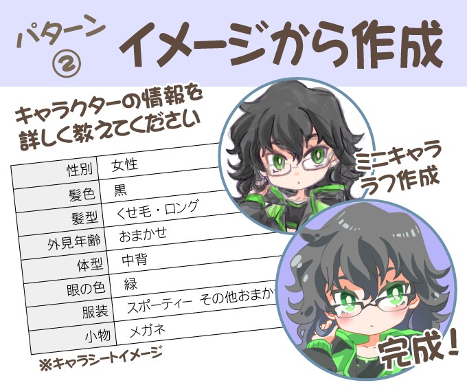 ミニキャラアイコン作成します 商用・二次利用OK！元絵があっても、イメージだけでもOK！ イメージ3