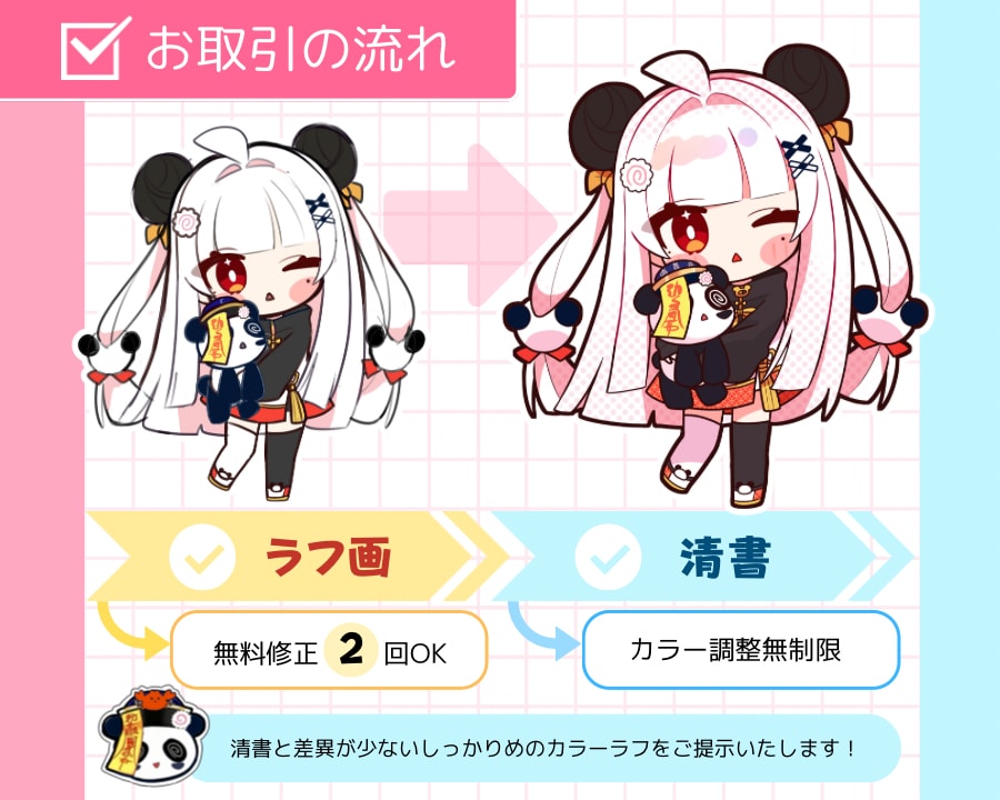 かわいいちびキャラ！イラストオーダー承ります SDキャラ、立ち絵、スタンプ等…幅広く対応いたします！ イメージ3