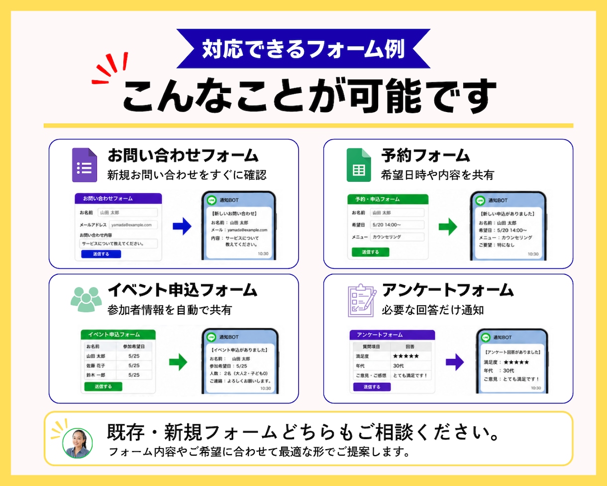 Googleフォーム回答をLINEに自動通知します Googleフォームに新しい回答内容をLINEへ自動通知させ イメージ4