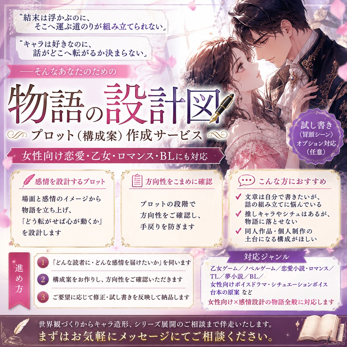 乙女ゲーム・恋愛シナリオのプロットを作成します BL対応可｜試し書き付きで物語の設計図をお作りします イメージ1