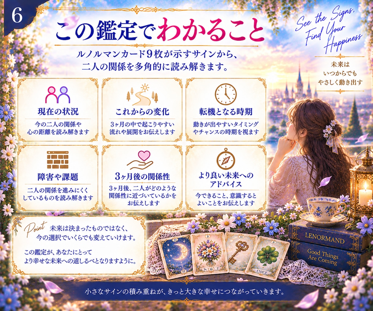 あの人との関係が3ヶ月以内にどう動くか視ます 片思い・復縁・曖昧な関係の変化と進展の可能性を読み解きます イメージ6