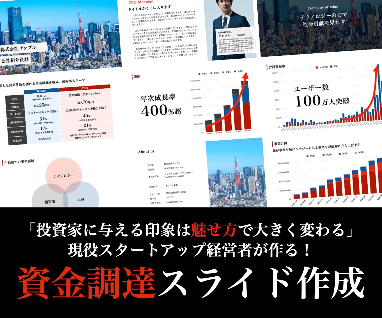 ベンチャー企業の資金調達資料を作成します 累計10億円調達実績・現役ベンチャー起業家に丸投げください イメージ1