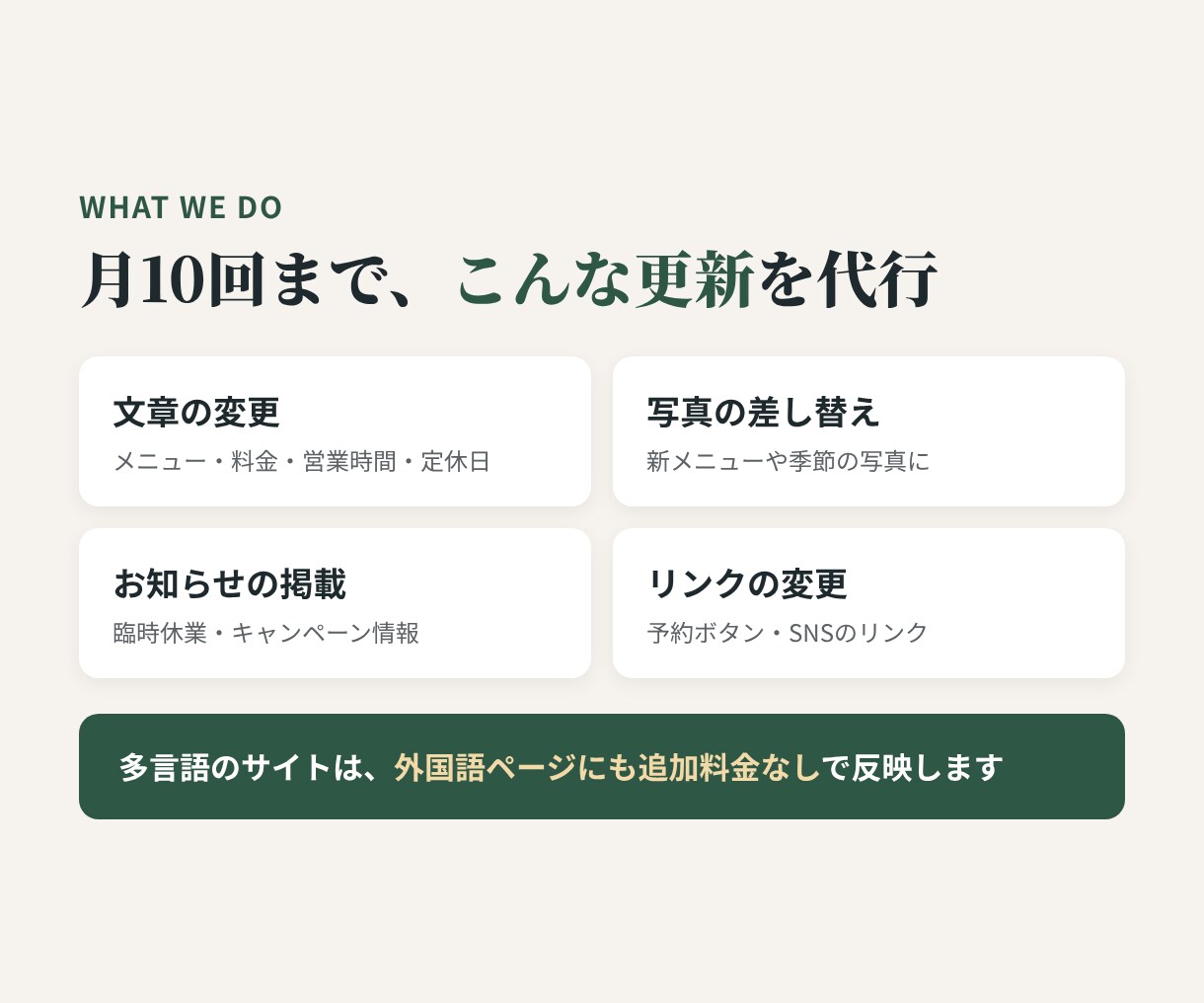 ホームページの小さな更新を毎月まとめて代行します ホームページ作成プランを購入された方のサブスクプランです イメージ2