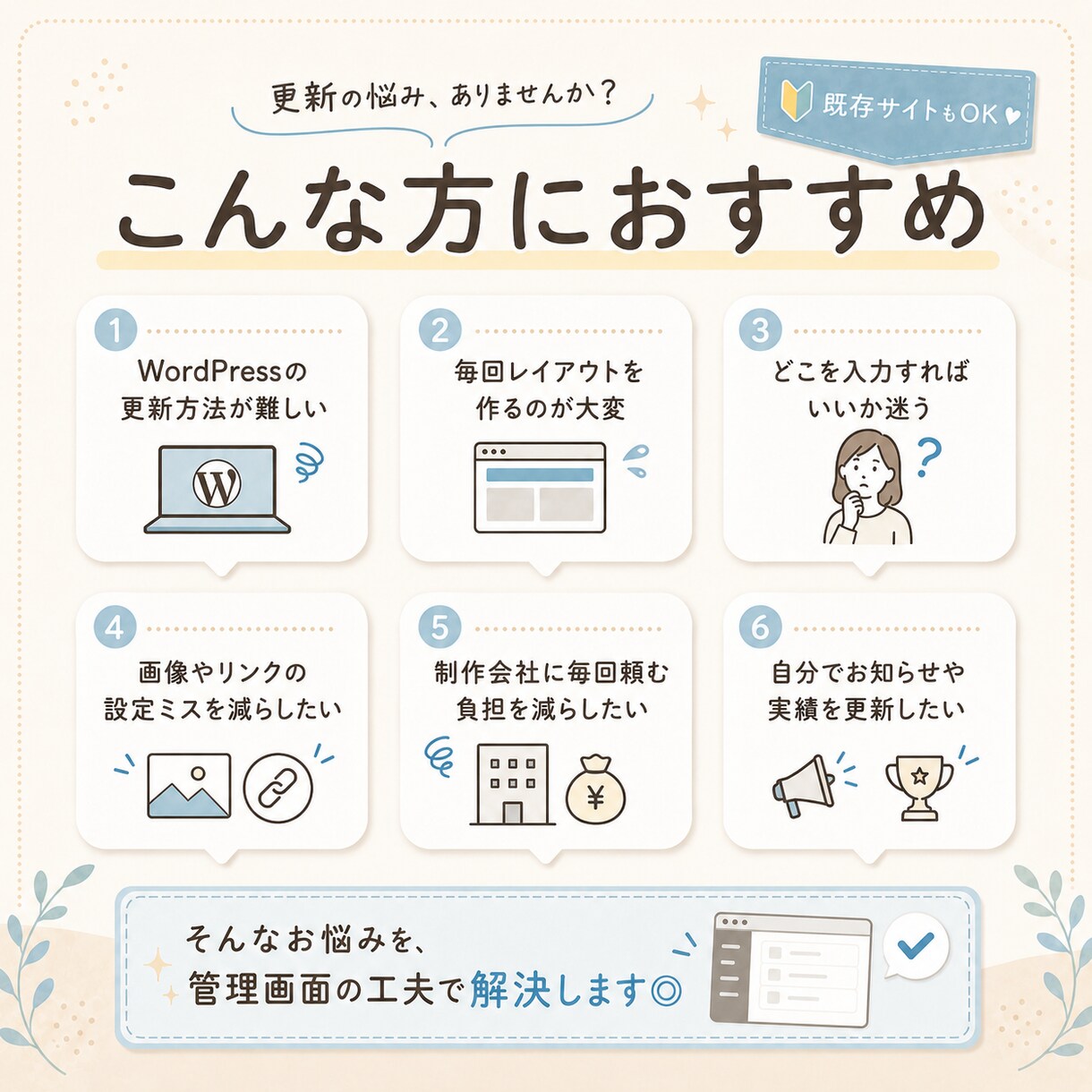 WordPressを簡単更新できる投稿画面にします はじめて・初心者さんも安心！更新作業をぐぐっと短縮できます♪ イメージ3