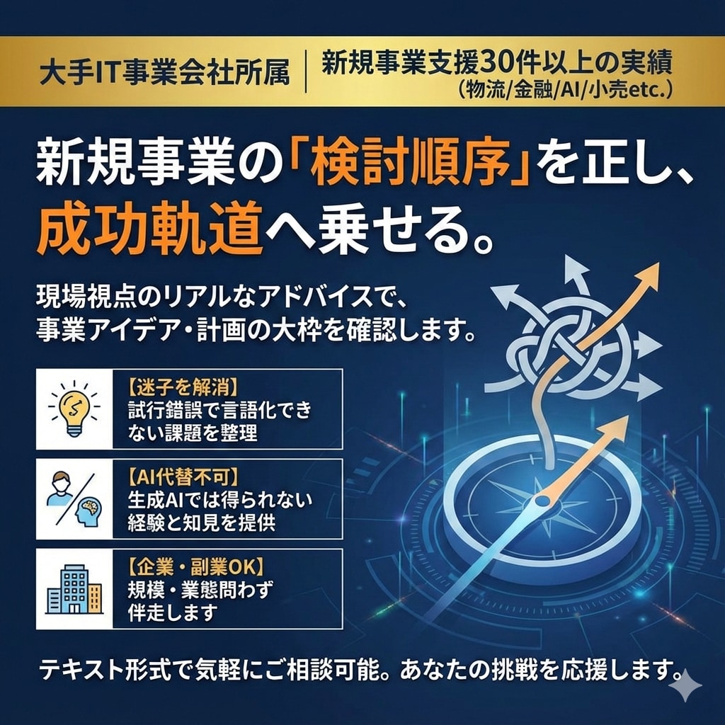 新規事業の相談に全力で向き合います 隙間時間のやり取りで可 過去6年の経験を駆使し対応します！ イメージ1