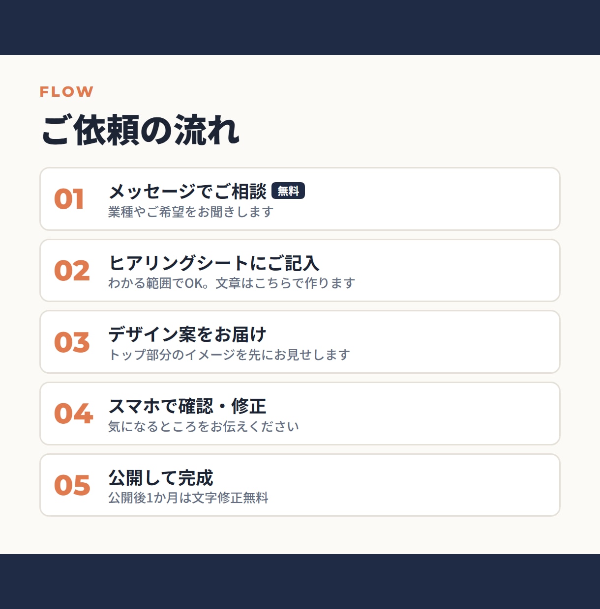 文章込み｜スマホで見やすいお店のHPを作ります 文章づくりから公開まで丸ごとお任せ。小さなお店・サロン向け イメージ3