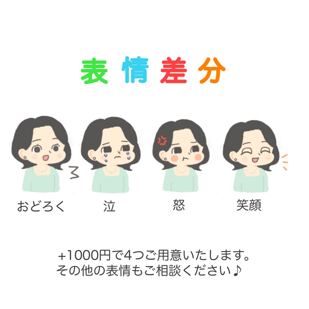 表情差分あり！シンプルで親しみやすい似顔絵描きます ブログ、ＳＮＳ等のアイコンにいかがですか♪ イメージ3