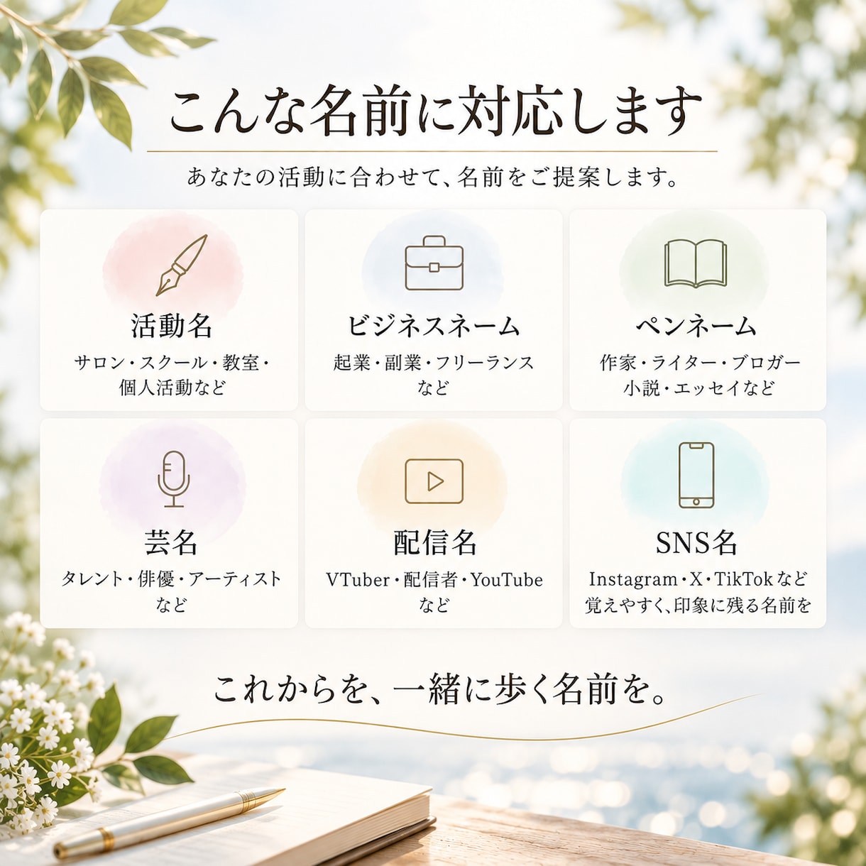 あなたらしい活動名・ビジネスネームを選名します 副業・起業・配信・SNSに｜あなた専用の名前を3案ご提案 イメージ3