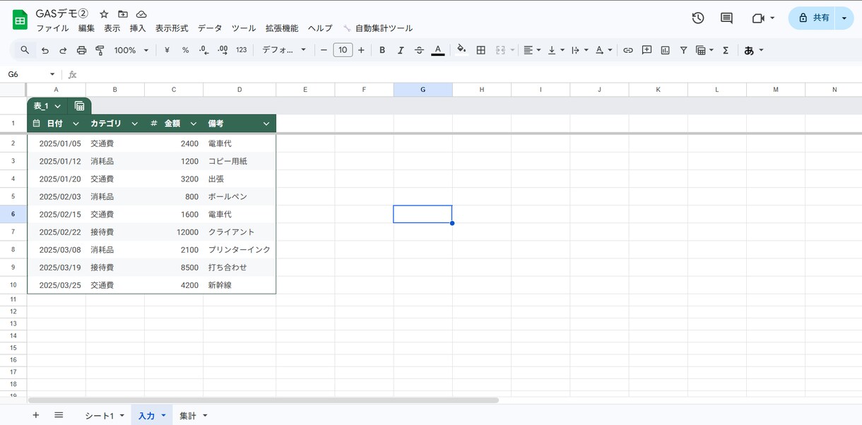 集計作業なんて入力するだけで出来ます スプレッドシートのデータを自動集計・グラフ化するツールを作成 イメージ1