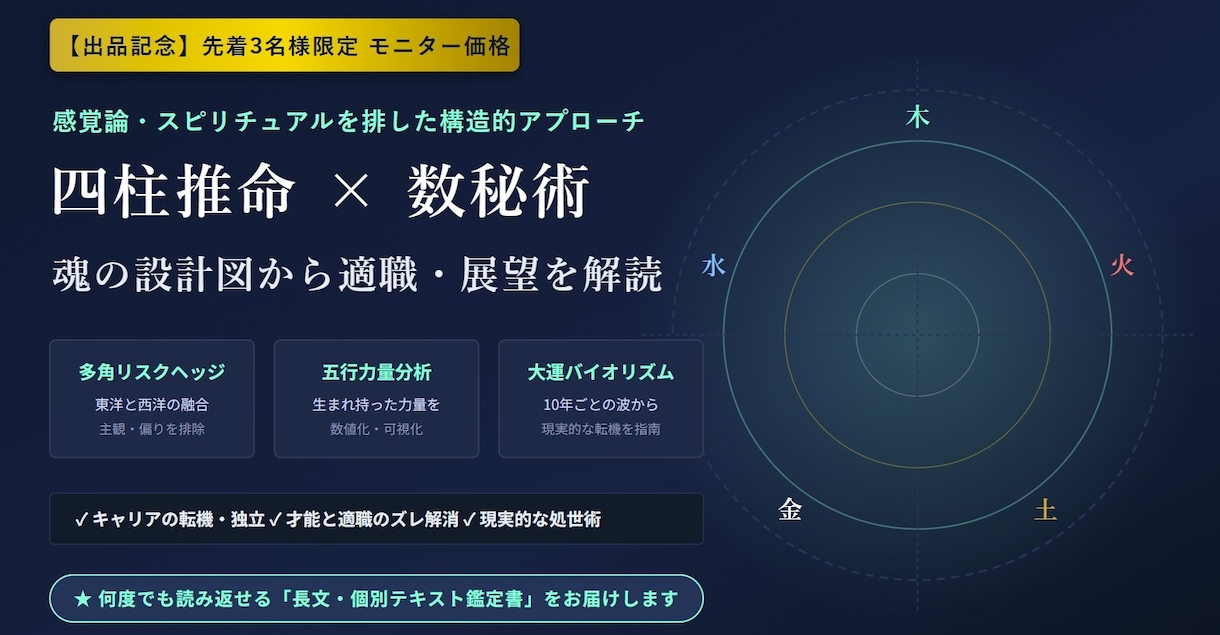 魂の設計図から適職と今後の人生の展望を紐解きます 四柱推命×数秘術。二つの占術でリスクヘッジする納得の適職鑑定 イメージ1