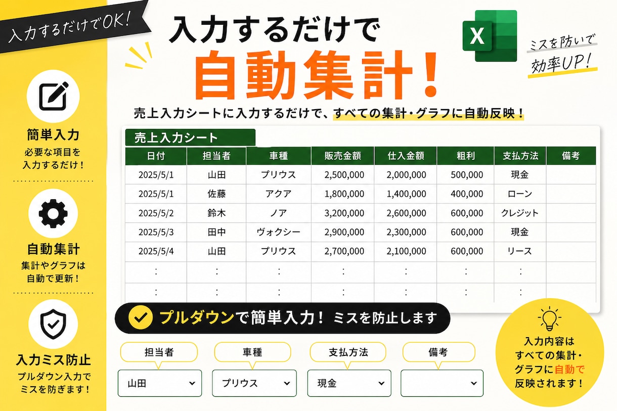 自動集計できる売上管理表を作成します 見やすく使いやすい管理表を丁寧に作成します。 イメージ2