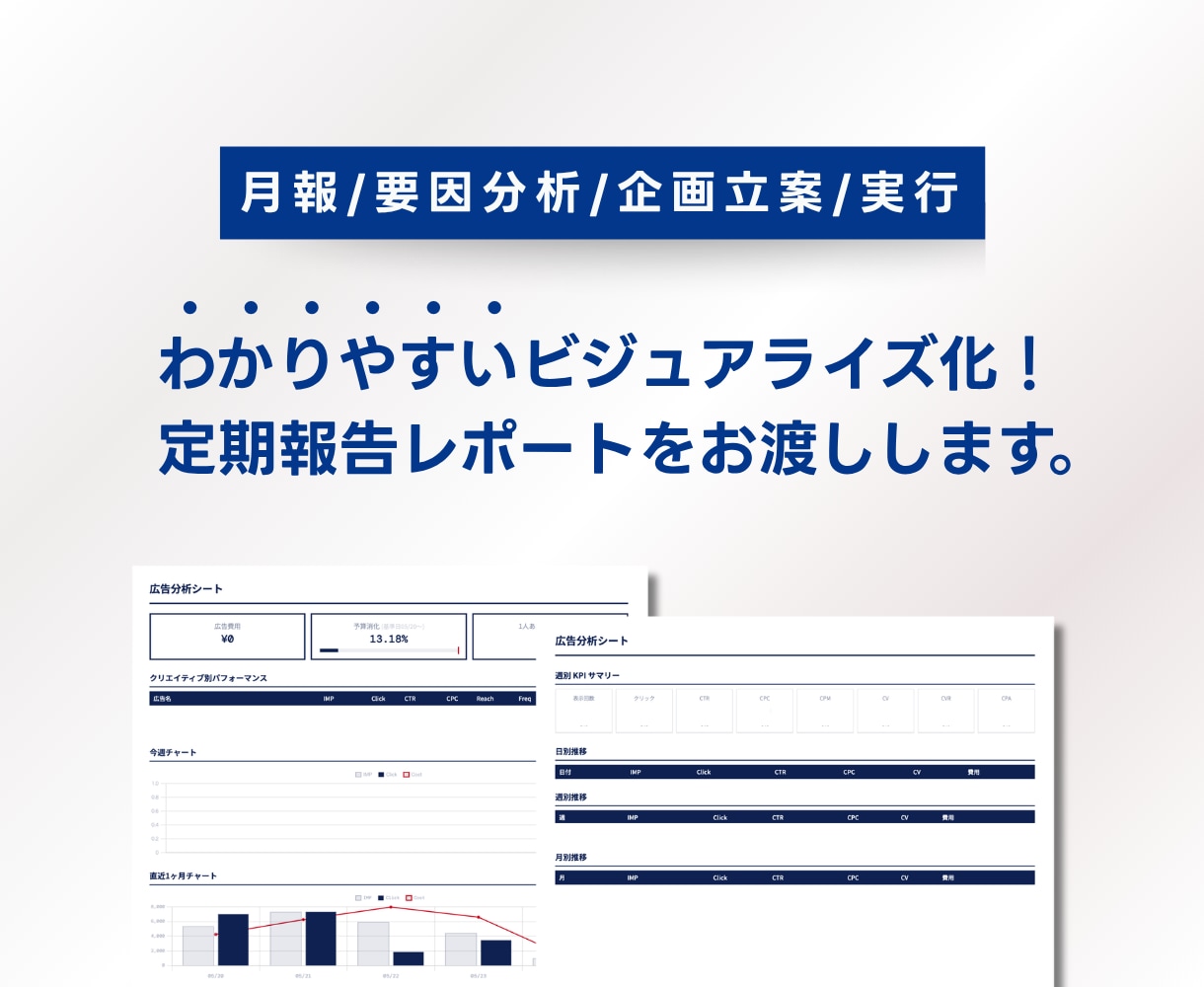 残1｜プロがMeta広告運用丁寧に代行します 【Instagram/Facebook】コスパ良く運用提供 イメージ9