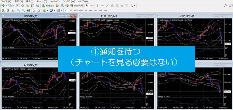 遂に完成！最強スマホBO！シンプル手法を教えます 瞬時にわかる！そろそろ自力で稼ぐ技を学びませんか！？ イメージ2