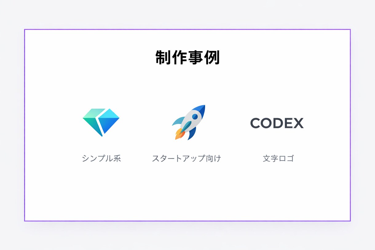 高品質ロゴを24時間以内に制作します 修正3回無料・商用利用OK・高品質ロゴ イメージ2
