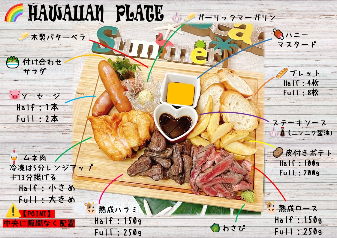 飲食店の開業支援に自信があります 開業に関わる全てをまるっとおまかせ！ イメージ2