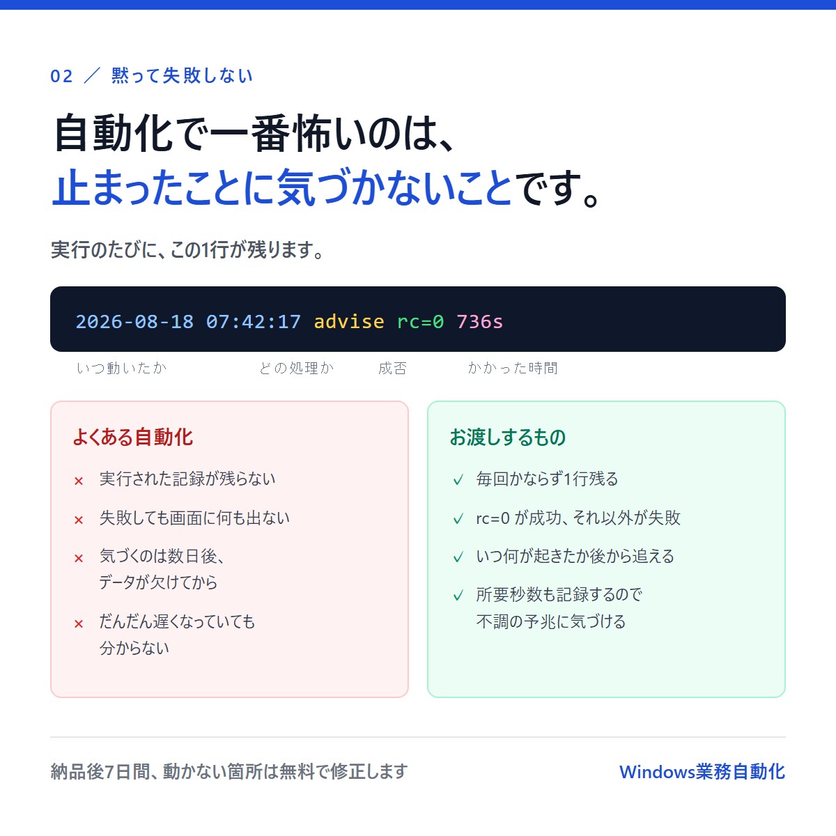 文字化けしたExcel・CSVを元に戻します 何で化けたかを特定してから戻します。結合・集計まで イメージ3