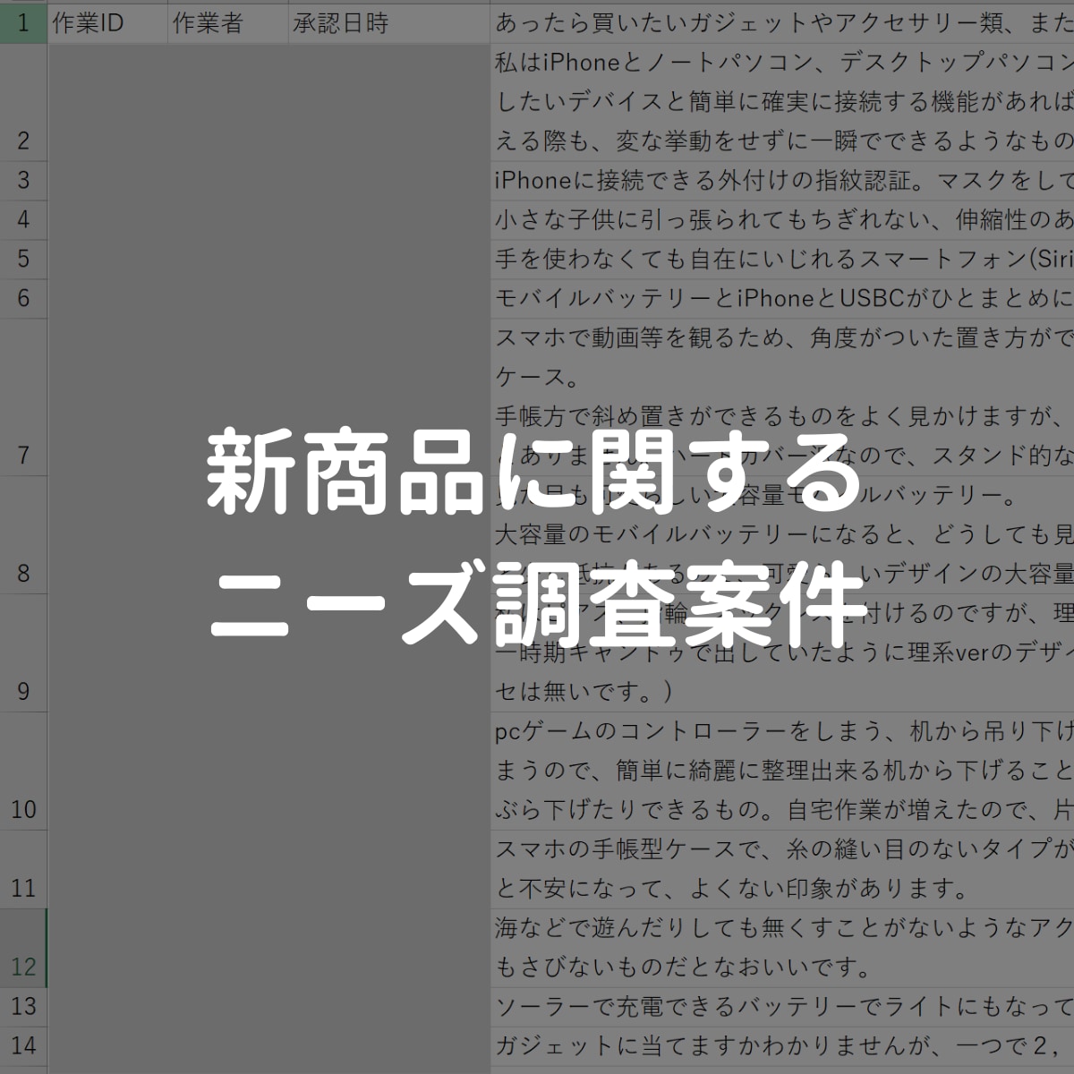 最安で市場調査・卒論webアンケート収集代行します ココナラ最安/アンケート/卒業論文/新規事業/ブログ/補助金 イメージ6