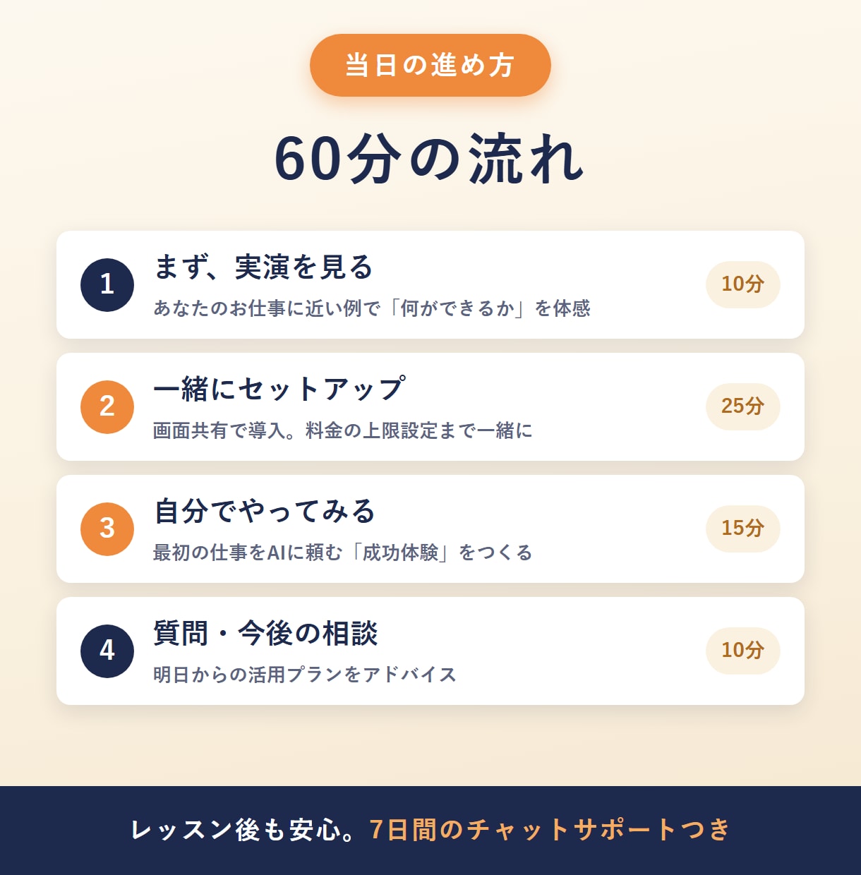 初心者歓迎!Claude Codeの使い方教えます アプリを1人で開発・運営する現役開発者が翌日から使える形に イメージ2