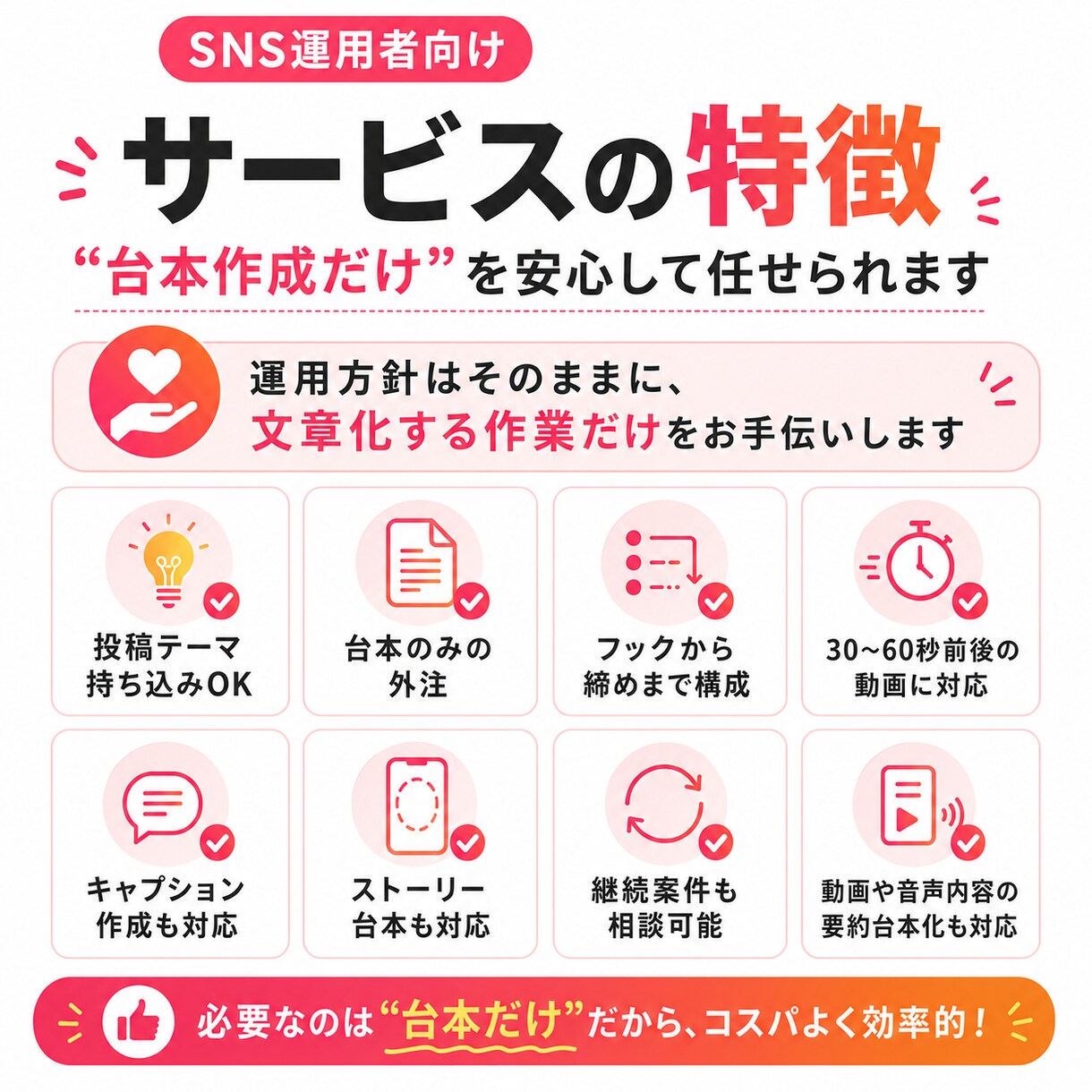 SNS運用者向け｜投稿・ショートの台本を作成します ネタ出し後の“台本作成だけ”を外注したいSNS運用者さま向け イメージ6
