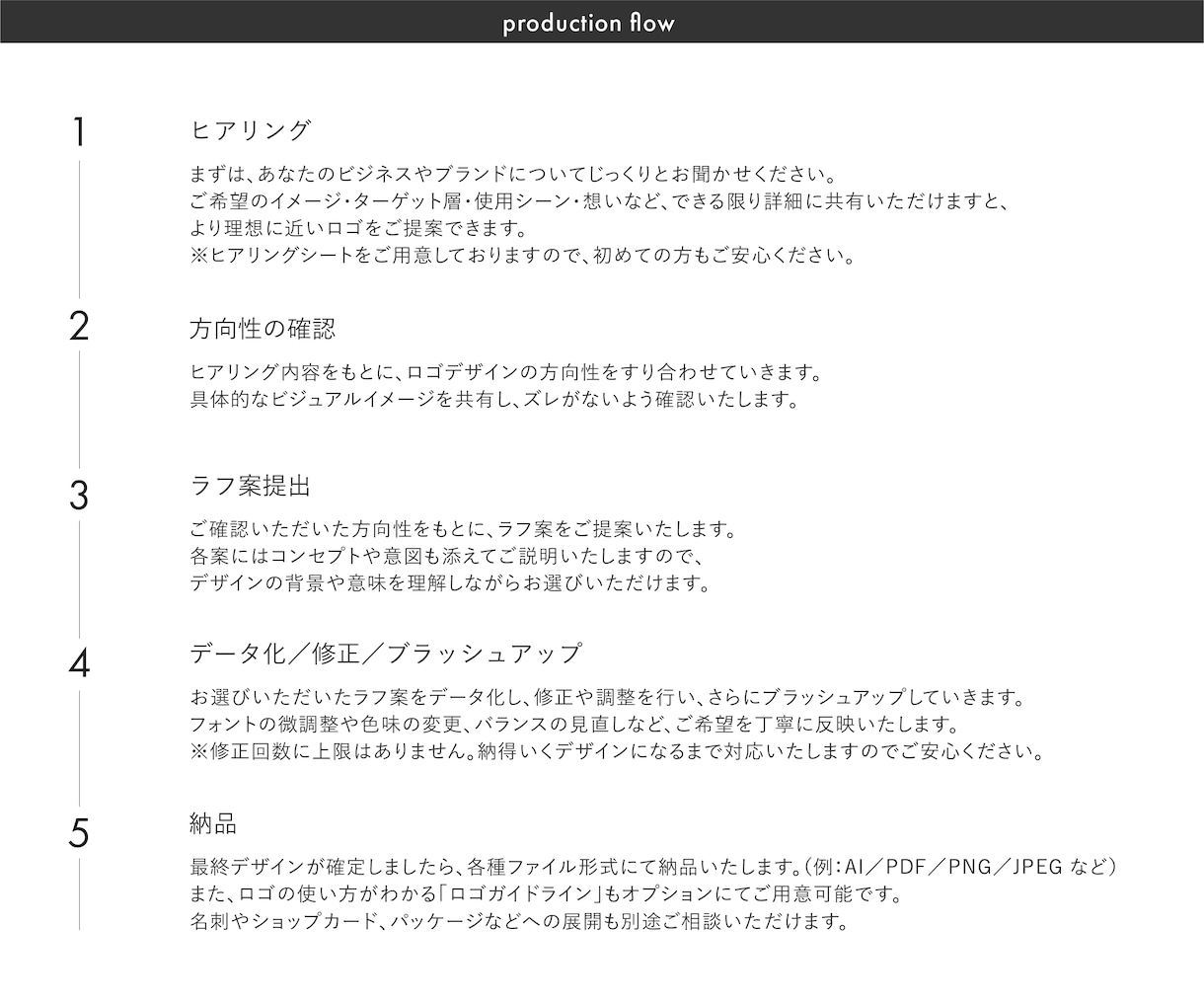 修正無制限！ミニマルでフラットなロゴを制作します ◎制作実績500件以上デザイナーが真摯に寄り添います イメージ2