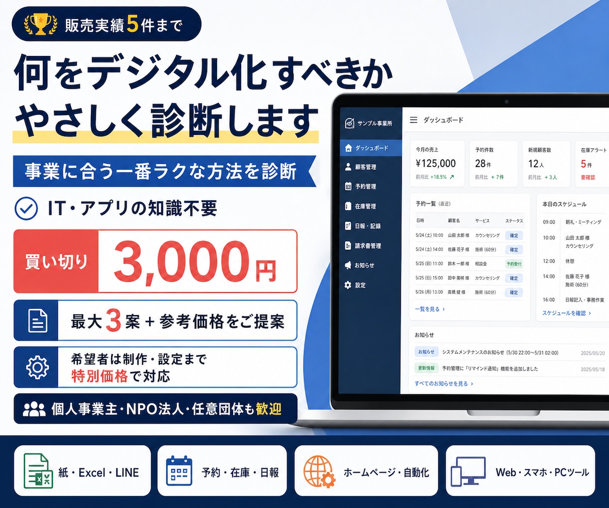 何をデジタル化すべきかやさしく診断します 運用に最適な仕組みを3案ご提案！超初心者大歓迎！ イメージ1