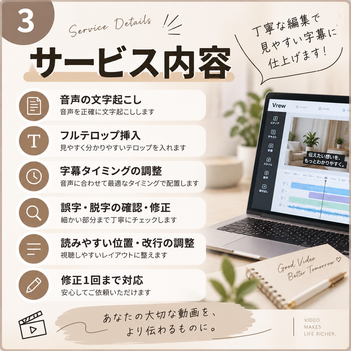 24時間以内・Vrewでフルテロップ編集します 毎日Vrewを使う実務経験者が対応 イメージ3