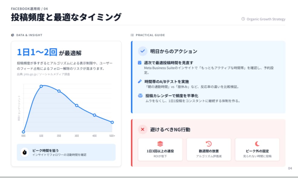 SNS集客の「投稿チェックリスト7選わたします 【広告費0円】決裁者と繋がる「集客運用マニュアル」 イメージ2
