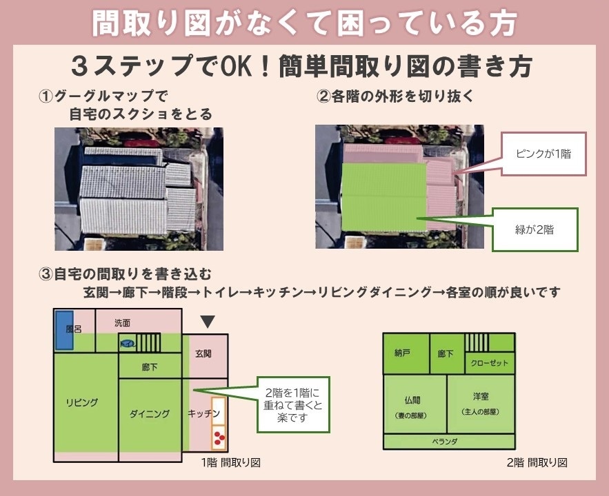 まじめに風水☆あなたの体質に合う風水処方します 【初回限定・お試し版】一級建築士×風水師が鑑定【月1限定】 イメージ5